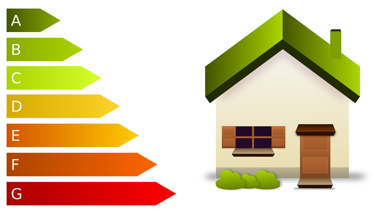 certificazioni energetiche